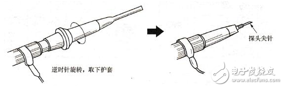 示波器探頭結構及其使用技巧分析